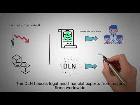 Astra-Equip the decentralized finance world with a fully decentralized compliance layer.