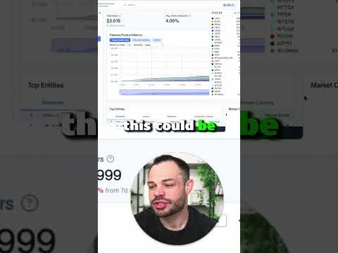 Big Investors Are Turning to RWA Tokenization! #crypto #rwa #cryptoinvesting