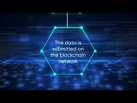 DIFC – Mashreq KYC Blockchain Connectivity Live – THE POWER OF ONE