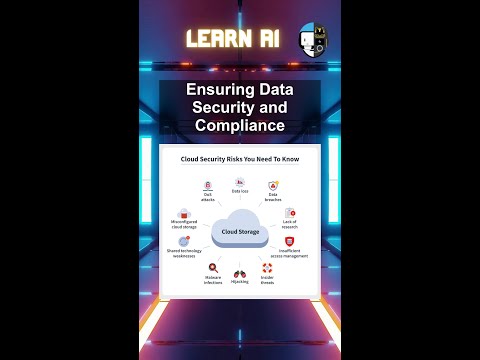 Ensuring Data Security and Compliance #ai #artificialintelligence #machinelearning #aiagent