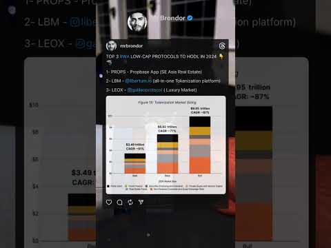 Explore the latest trends and future projections in the RWA Market!The 16T industry by 2030!  #BTC