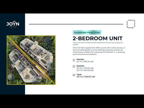 Is Fractional Home Ownership in Tulum a Smart Move?