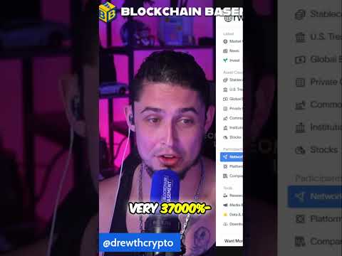 RWA.XYZ: Explosive Growth! You Won't Believe These Market Stats!