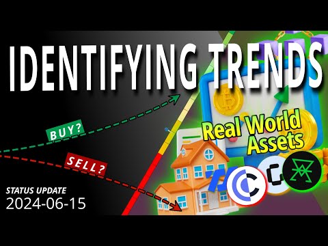 Top BULLISH TRENDS – Real World Assets (RWA) | 2024-06-15