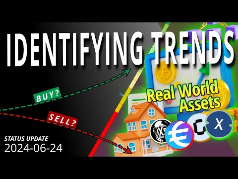 Top BULLISH TRENDS – Real World Assets (RWA) | 2024-06-24