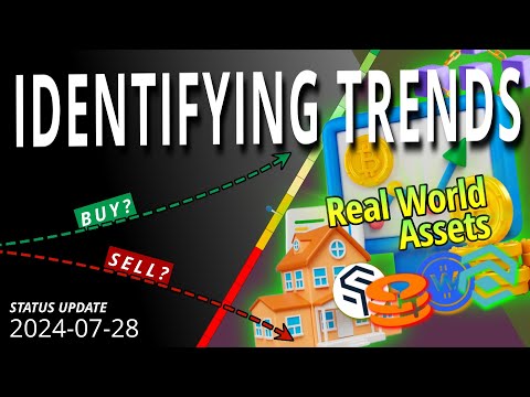 Top BULLISH TRENDS – Real World Assets (RWA) | 2024-07-28