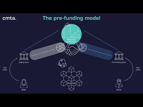 Trading and Settlement in Digital Securities – The Pre-funding Model