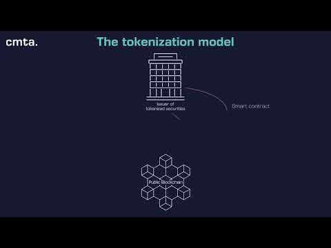 Trading and Settlement in Digital Securities: The Tokenization Model