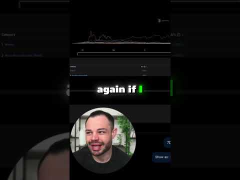 Unveiling the Power of ONDO RWA Tokenization Explored #cryptonews #ondofinance #crypto