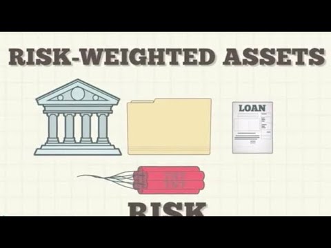 What is Risk Weighted Asset ? (RWA)