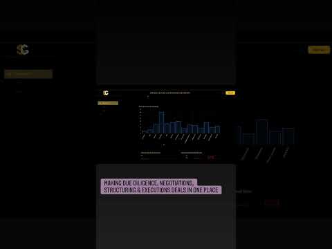 Assets Management Marketplace #short #shorts #invest #investing #investor #investments #fintech