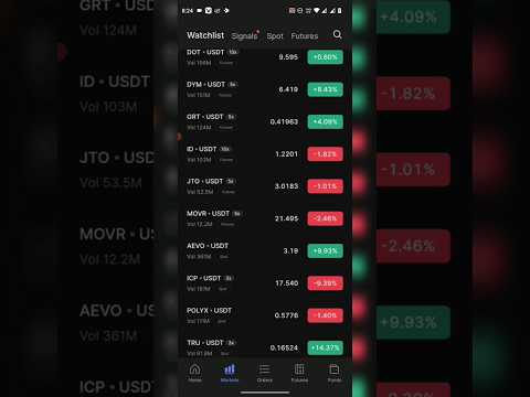 Best RWA Coin 100x #altcoins #cryptocurrency #ytshorts #shorts