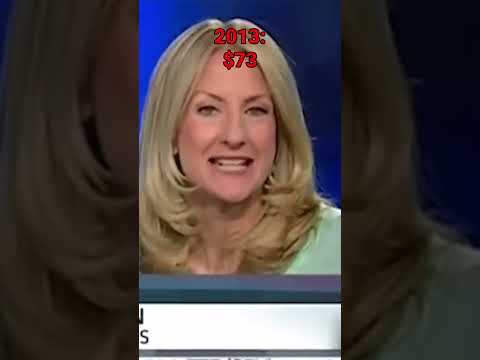 #Bitcoin in 2013.. Is it still shady? #BTC #Crypto #digitalcurrency #bitcoins #cryptonews