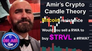 Bitcoin resistance – Would you sell a RWA to buy $TRVL, a #RWA?