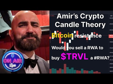 Bitcoin resistance – Would you sell a RWA to buy $TRVL, a #RWA?