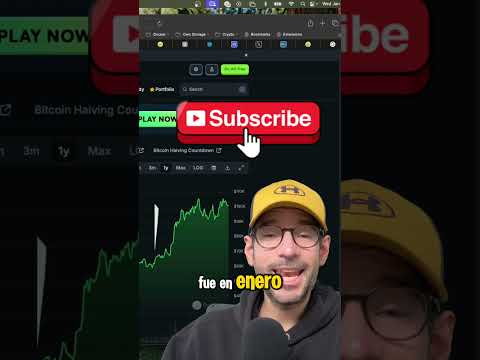 #bitcoin #rwa #realworldassets #altcoins #cripto #criptomonedas #chainlink #link #ondo #centrifuge