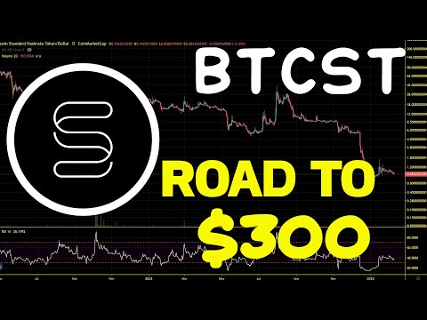 Bitcoin Standard Hashrate Token (BTCST) Path To New All Time High. BTCST Chart Analysis 2023