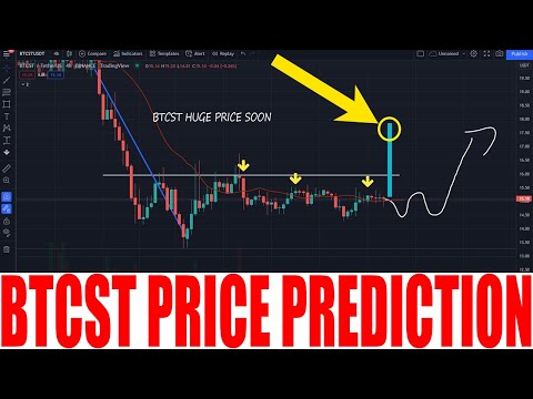 BTCST COIN – BTCST COIN PRICE PREDICTION – Bitcoin Standard Hashrate Token ANALYSIS TODAY
