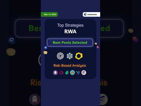 Check out the best RWA token markets today!