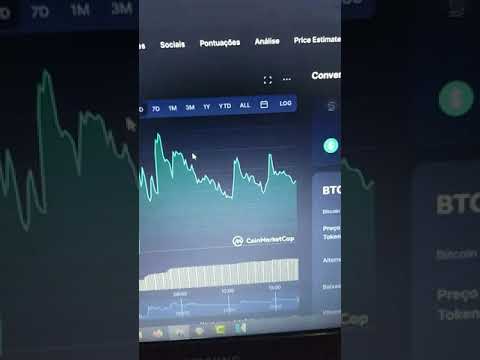 CRIPTOMOEDA BITCOIN STANDARD HASHRATE TOKEN (BTCST)