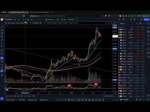 Crypto Market Analysis: Bitcoin, AI Coins, Stacks (STX), DEFI, RWA Deep Dive! – March 23