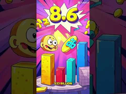 Crypto Market Analysis: RWA Surge & Fed's Rate Cut Hints #infinityvault #trending #shorts #CryptoAn