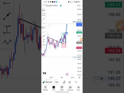 CRYPTO MENTORSHIP #cryptocurrency #cryptotrading #trading #passiveincome