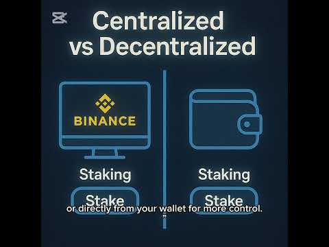 Crypto skating #passiveincome #cryptocurrency