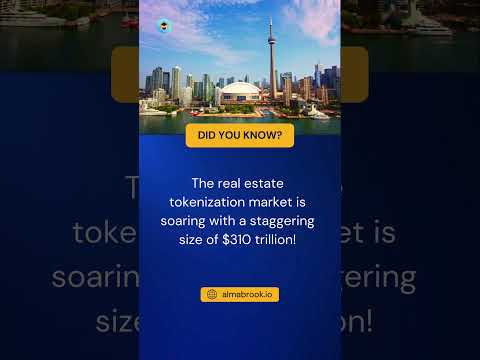 Did you know about Real Estate Tokenization Market | Mabrook
