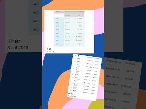 Earn Passive income with Cryptocurrency Mining #btc #bitcoinmining #crypto