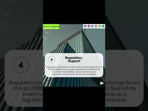 Experience the benefits of real estate ownership without the fractional real estate with Shiva Homz.