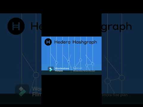 Hedera On RWA Tokenisation!!!