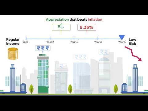 How Fractional Ownership Works? Own a Commercial Property on a small budget in a prime location
