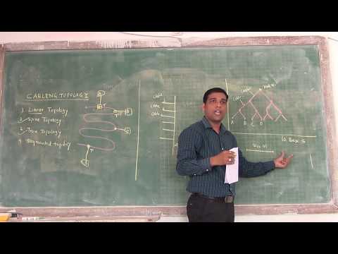 IEEE Standards for LAN lecture 07 IEEE 802 4 Token bus PART I By Sunil Kumbhar
