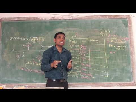 IEEE Standards for LAN lecture 09_IEEE 802 4 Token bus PART III By Sunil Kumbhar