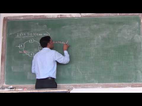 IEEE Standards for LAN_lecture 10_IEEE 802 5 Token Ring PART I By Sunil Kumbhar