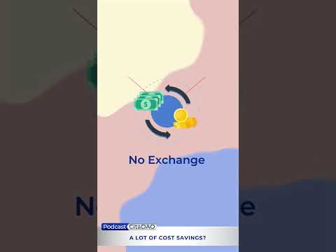 Is Tokenized Real Estate better than REITs?