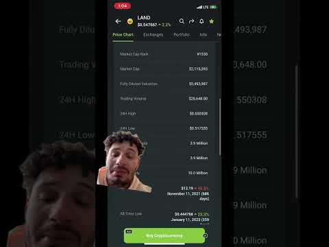 Landshare Token is a 100x potential play on the RWA narrative