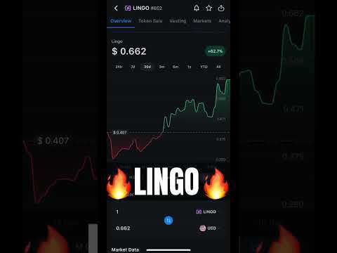 Lingo RWA Altcoin! #rwa #rwacrypto #crypto