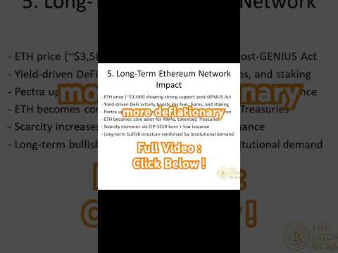 Long-term Ethereum Network Impact