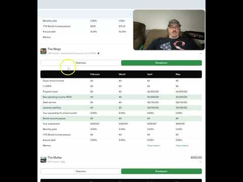 My Mogul Club Fractional Real Estate Investing Portfolio Results for May #realestate #investing