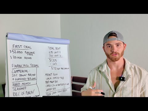 No BS Guide to Buying Your First Real Estate Deal