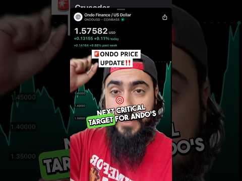 ONDO NEXT PRICE TARGET AFTER BITCOIN DOMINANCE DROPS #crypto #rwa