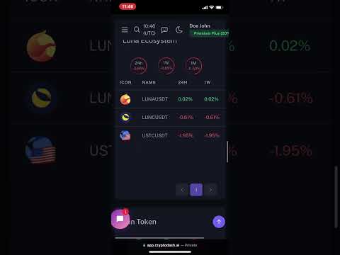 Real World Assets Coins Data Based On cryptodash.ai #crypto  #cryptomarket  #cryptocurrency