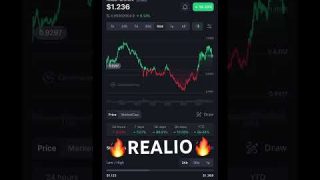 Realio $RIO top RWA altcoin! #crypto #altcoins #rwa