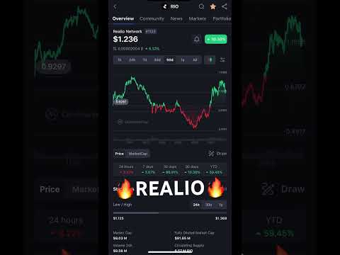 Realio $RIO top RWA altcoin! #crypto #altcoins #rwa