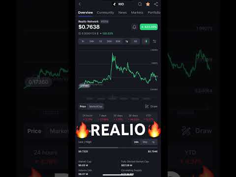 $RIO Realio Network #crypto #rwacrypto #rwa