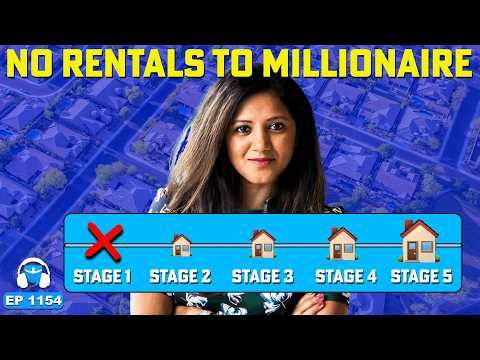 The Stages of Real Estate Investing (Beginner → Millionaire)