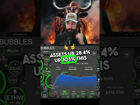 TOP 3 REAL WORLD ASSET RWA ALTCOINS! BLACKROCK TOKENIZED #crypto #bitcoin