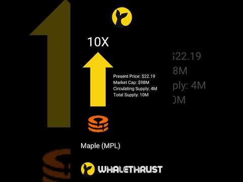 Top 4 RWA (Real World Assets Coins) Could Make 50 100x in 2024 #rwa #cryptocurrency #polyx #crypto